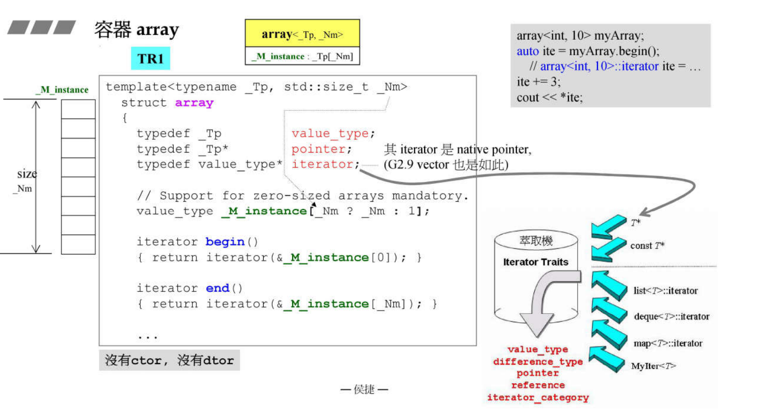 array_overview.png